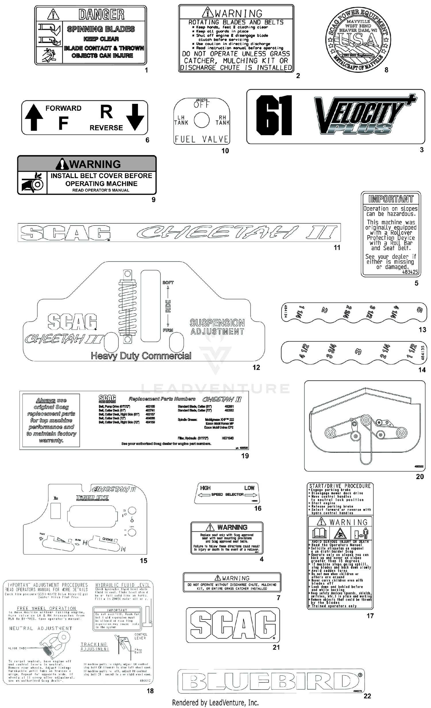 REPLACEMENT DECALS AND INFORMATION PLATES