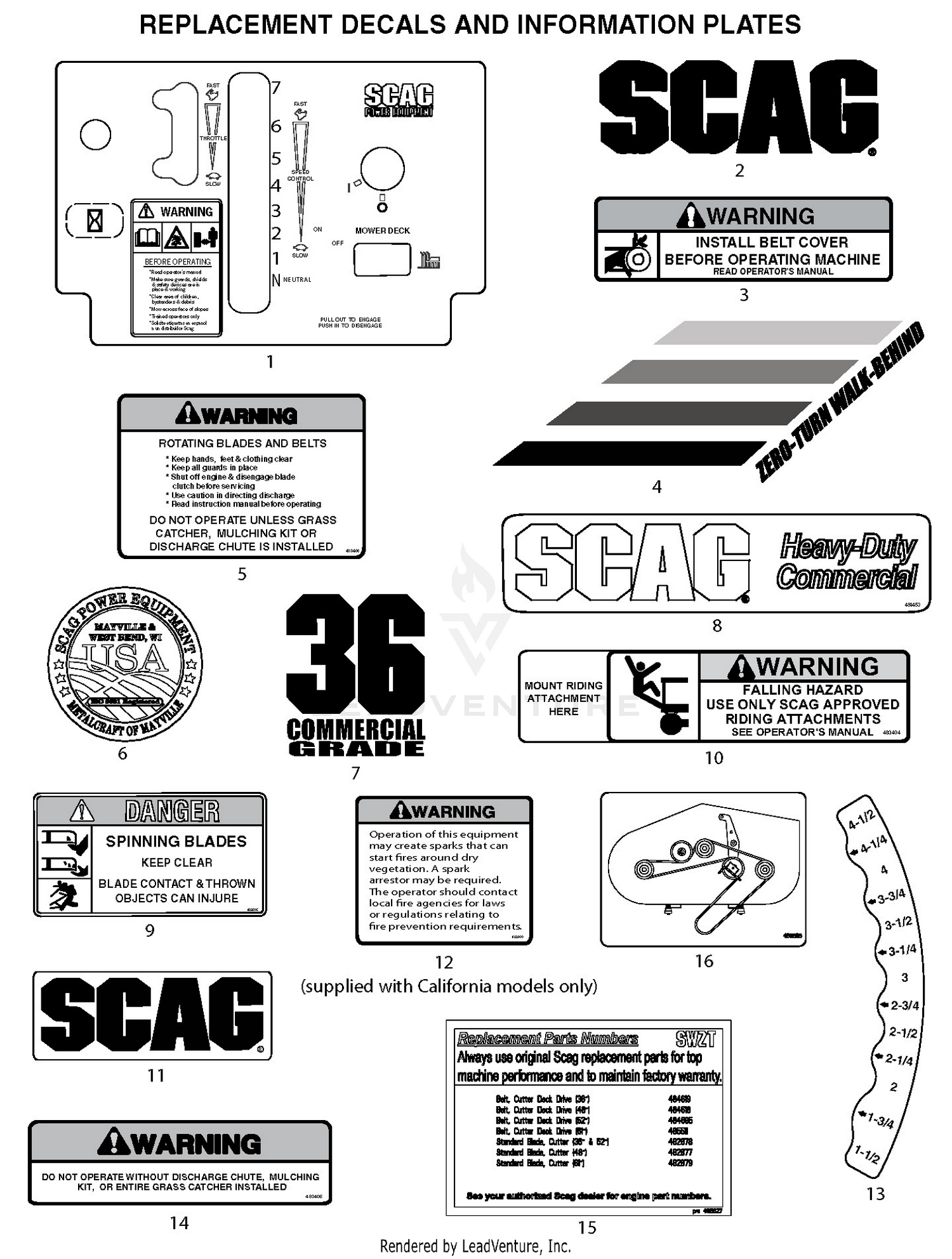 Replacement Decals And Information Plates