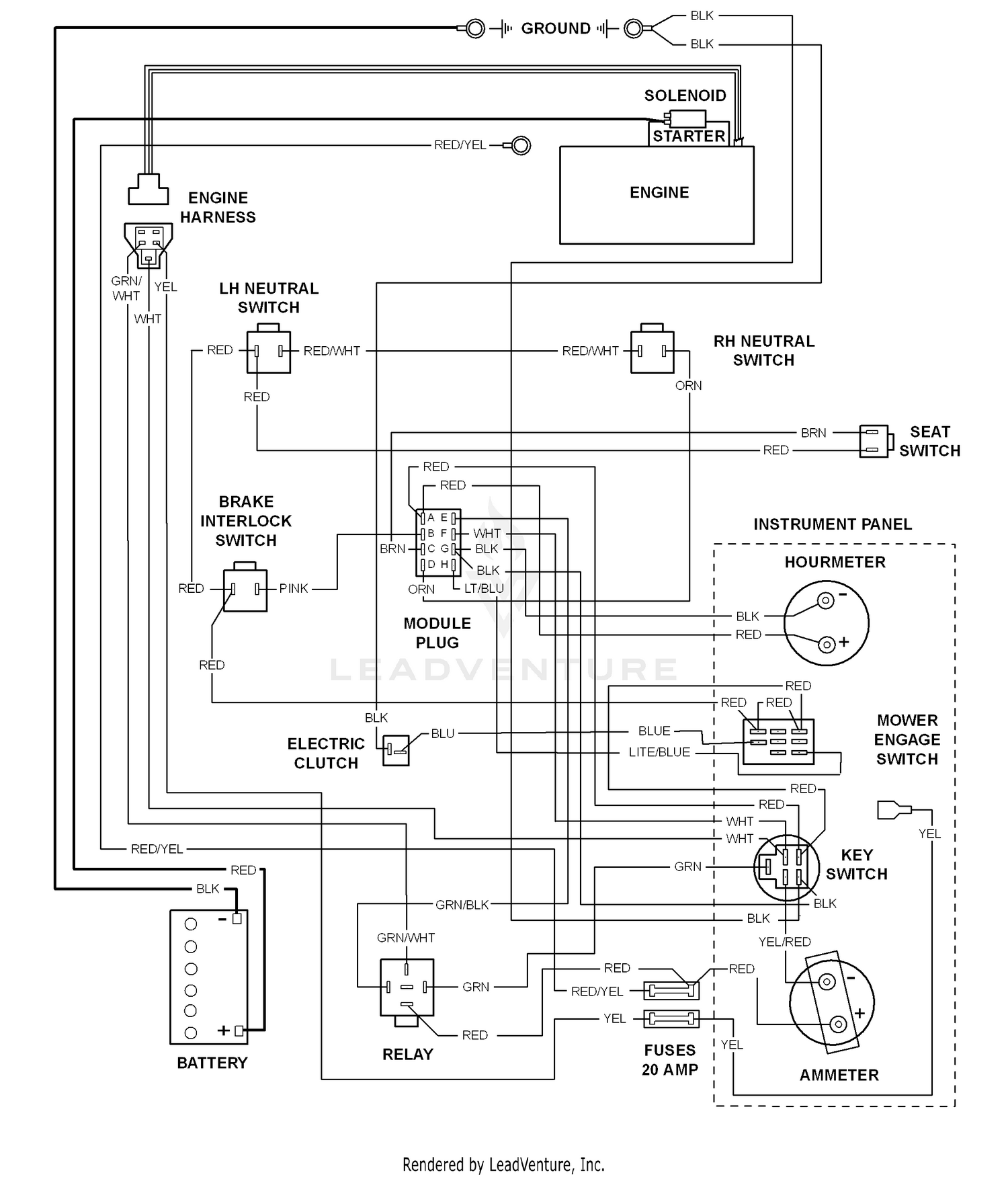 diagram