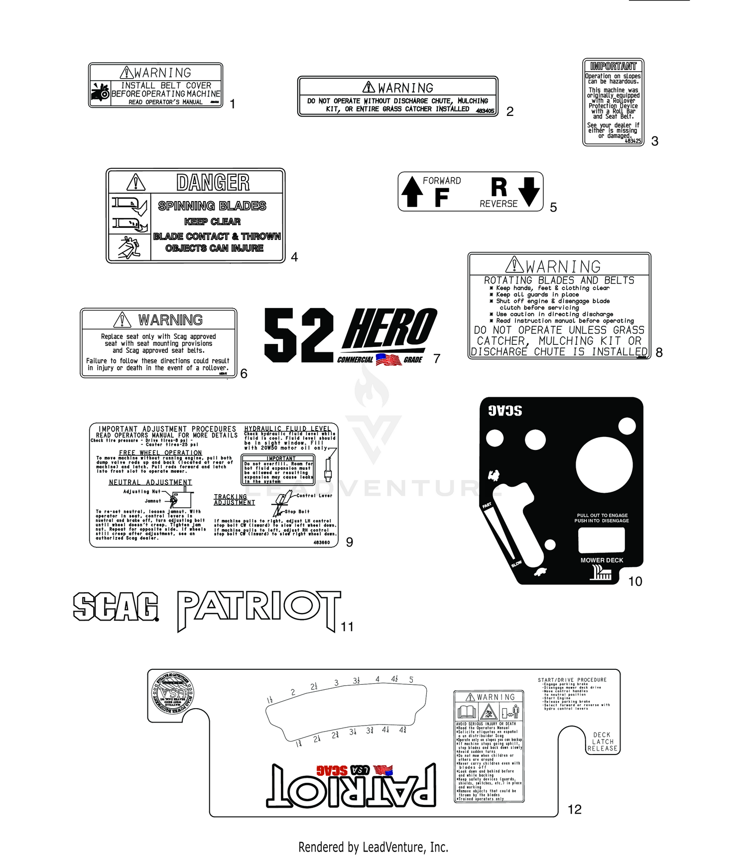REPLACEMENT DECALS AND INFORMATION PLATES