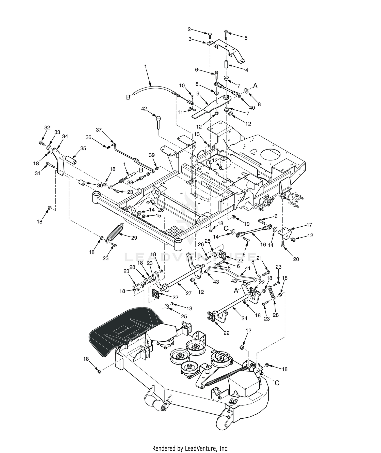 CUTTER DECK CONTROLS - SFZ48 / 52