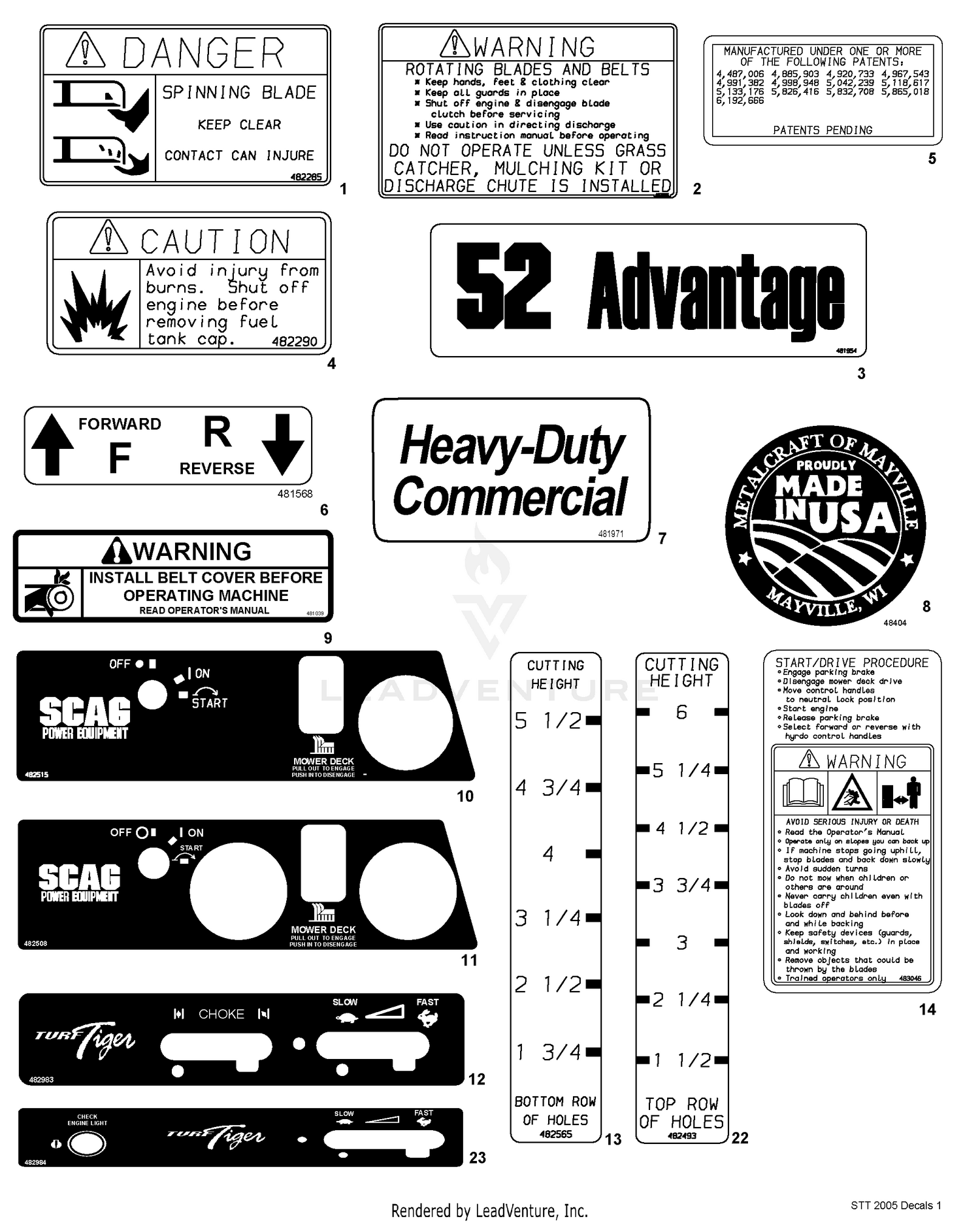 Replacement Decals And Information Plates (Part 1)