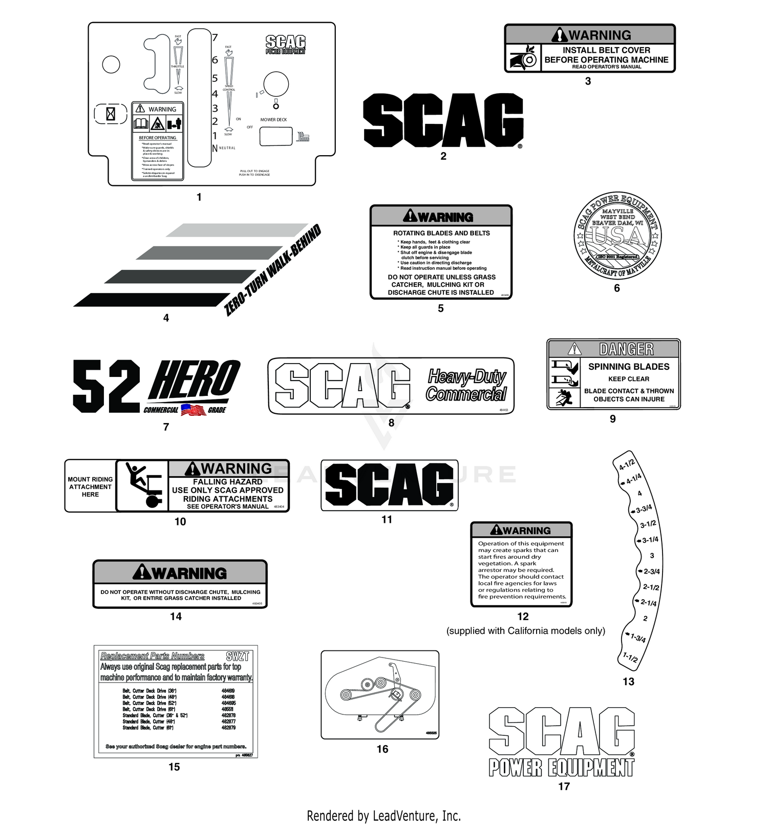 REPLACEMENT DECALS AND INFORMATION PLATES