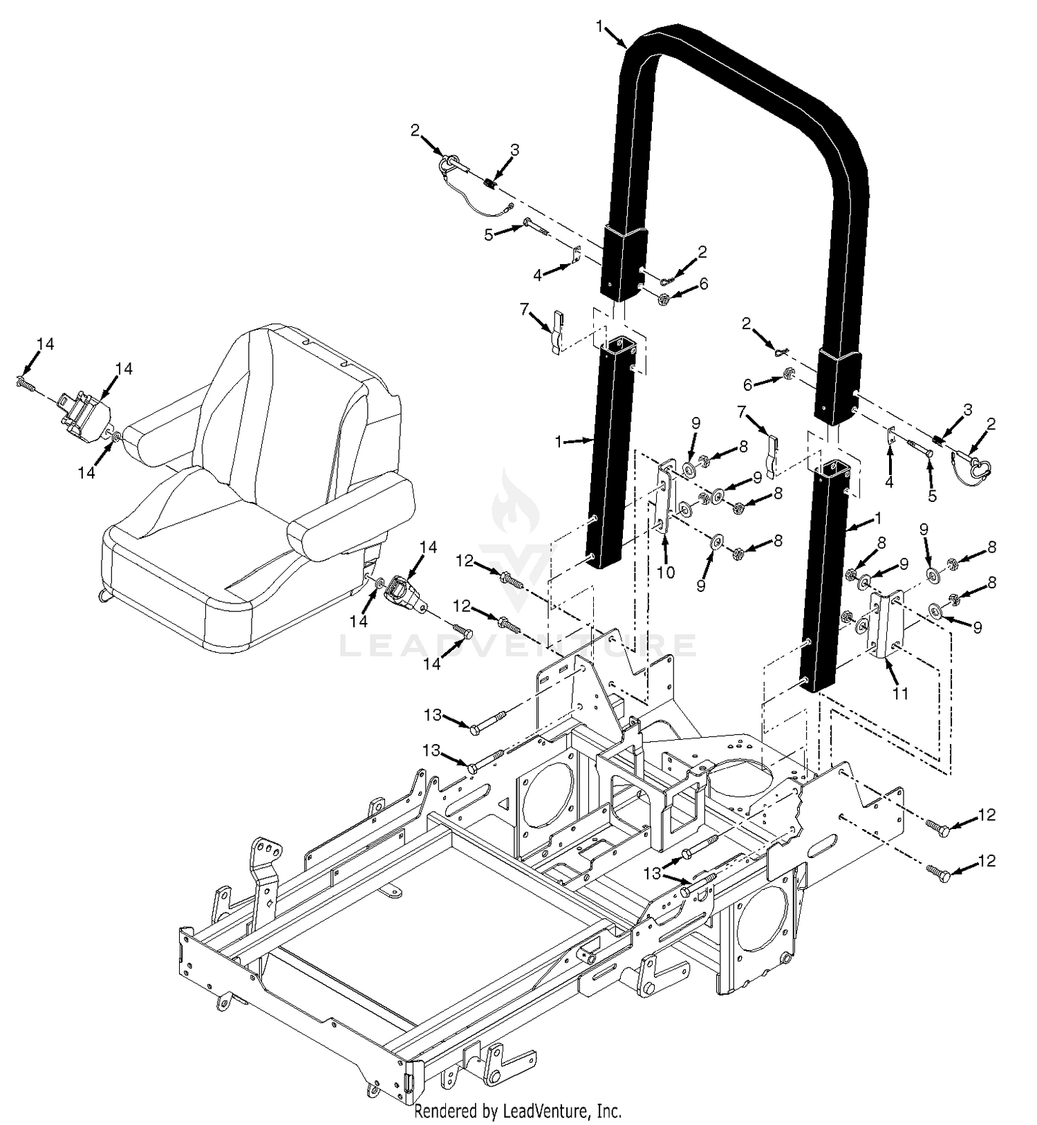 SCZ Roll-Over Protection System