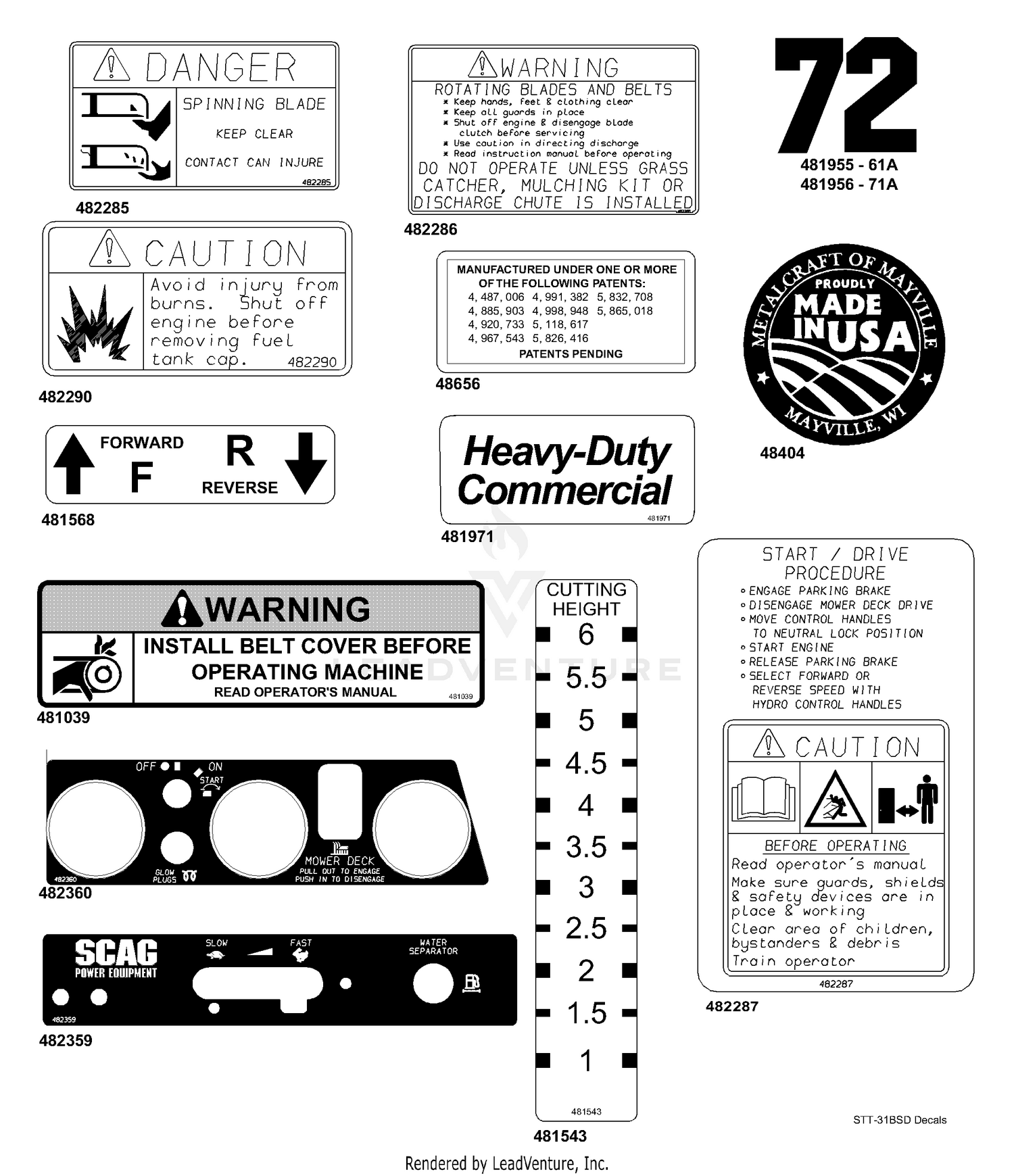 Replacement Decals And Information Plates (Part 1)