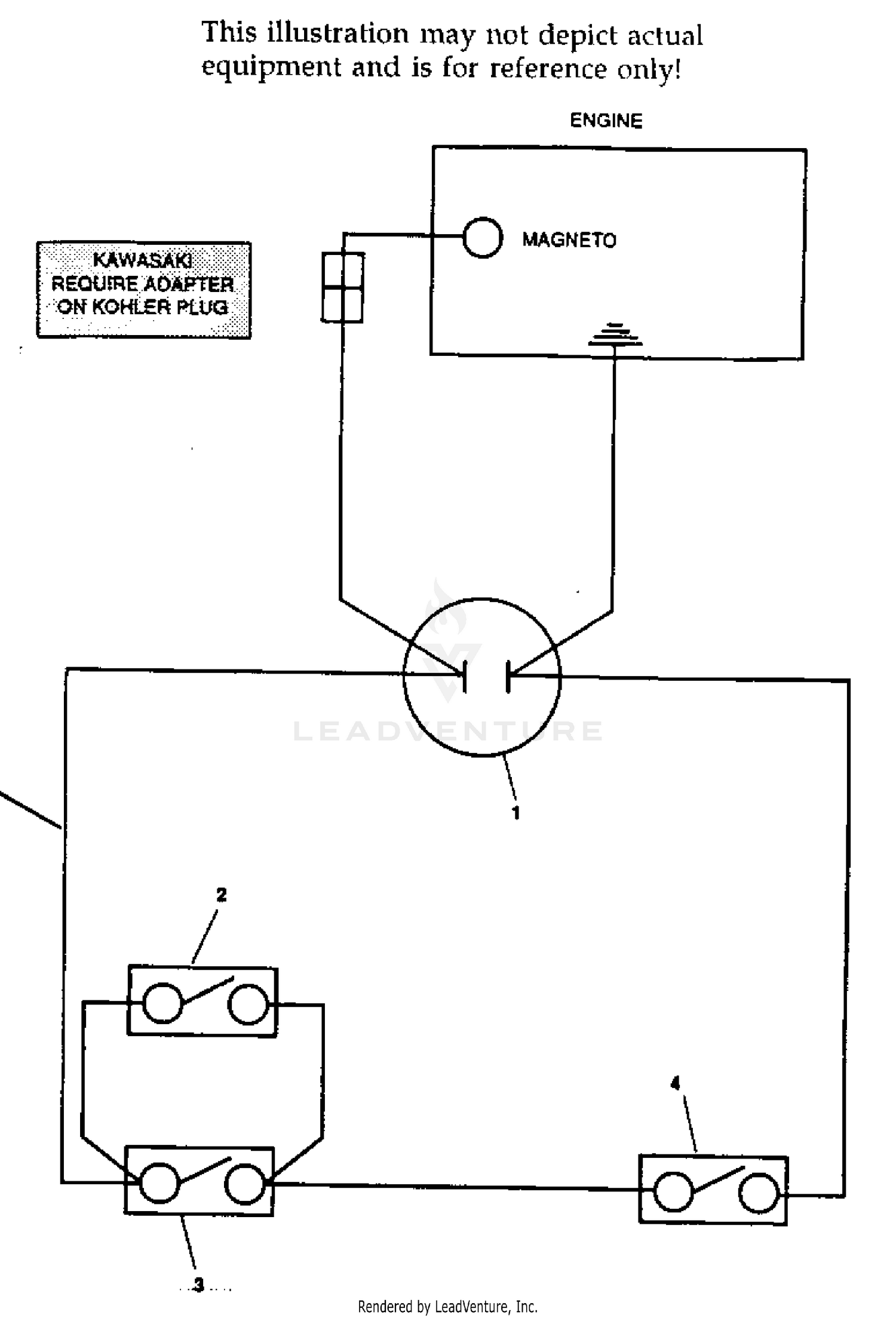 WIRING DIAGRAM FOR MANUAL START