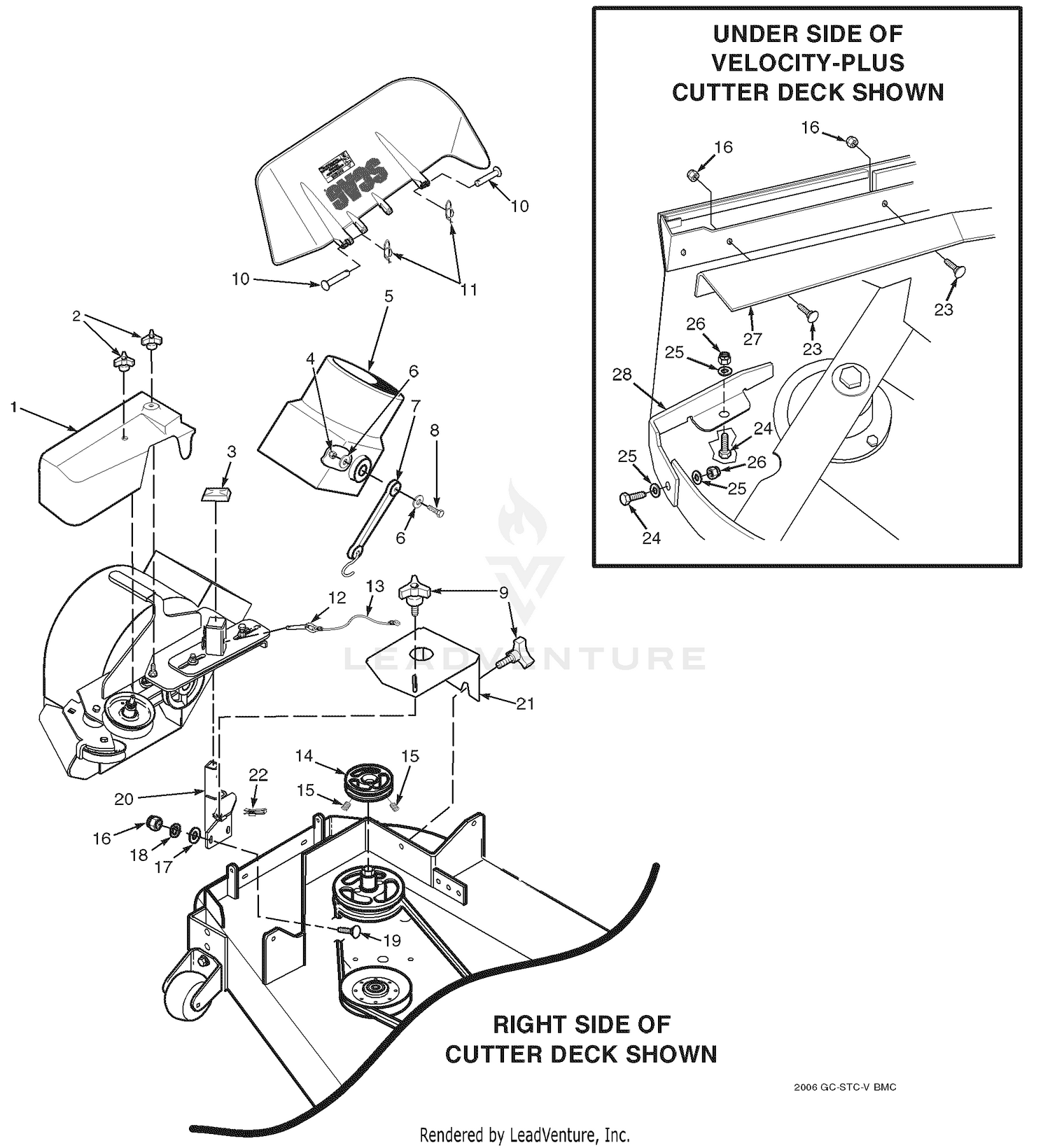Blower Mounting Components