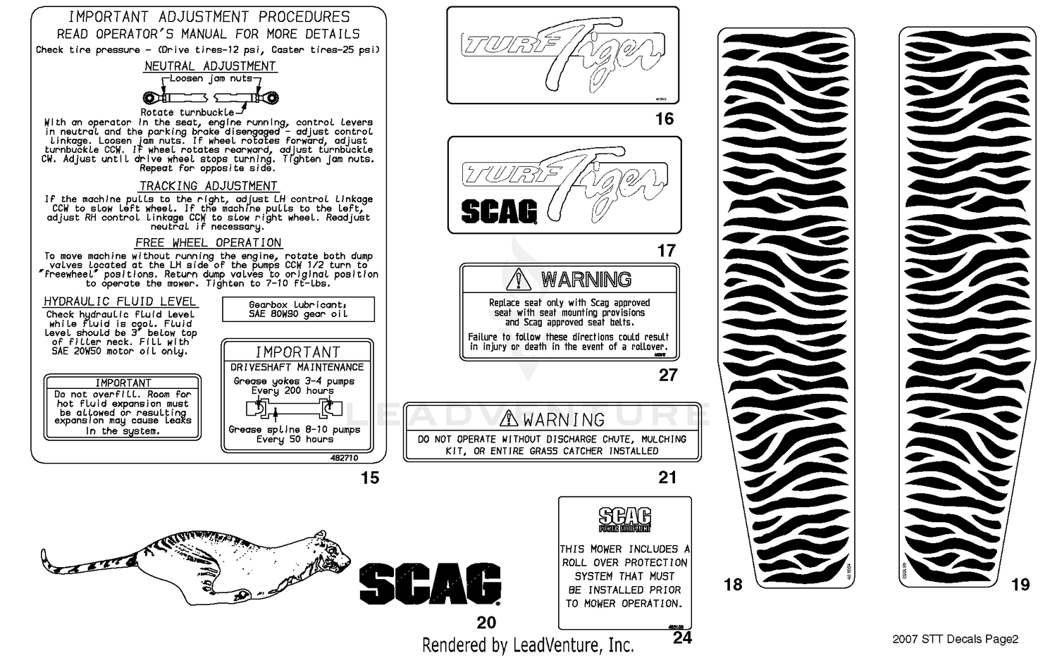 Replacement Decals And Information Plates (Part 2)