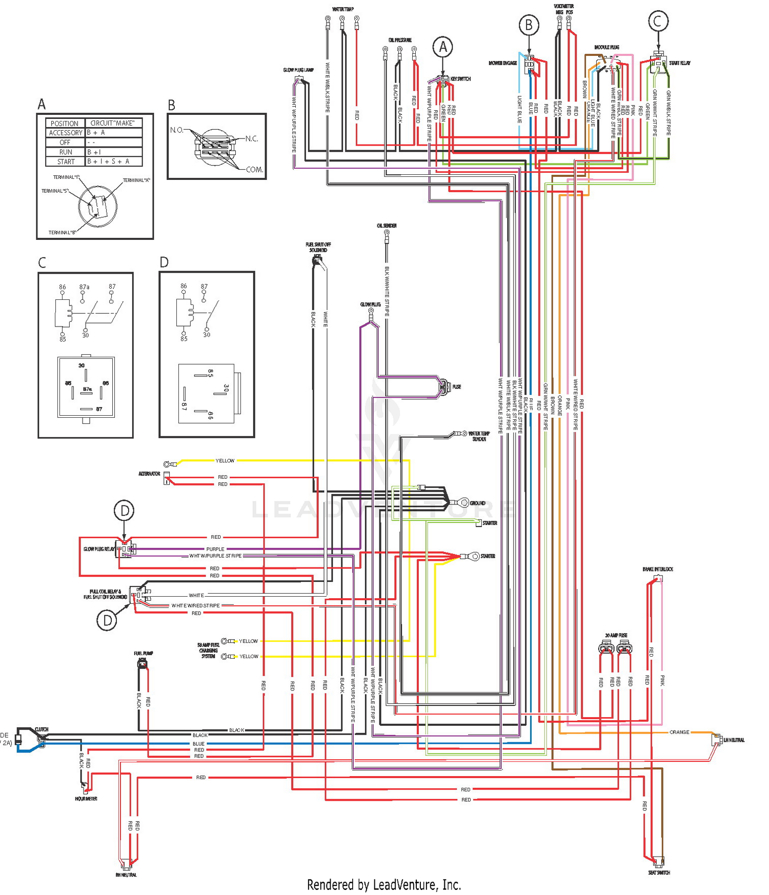 diagram