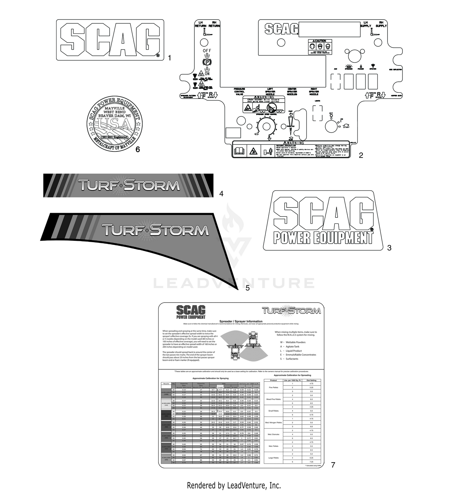 REPLACEMENT DECALS AND INFORMATION PLATES