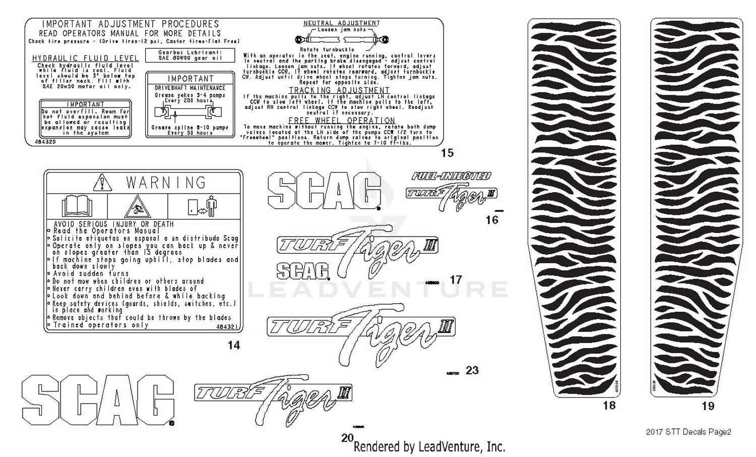 Replacement Decals And Information Plates 2