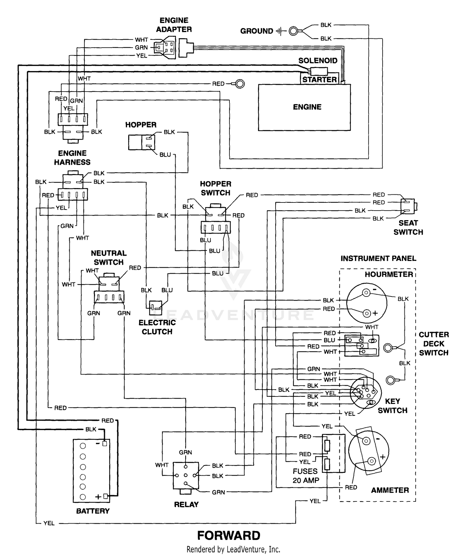 diagram