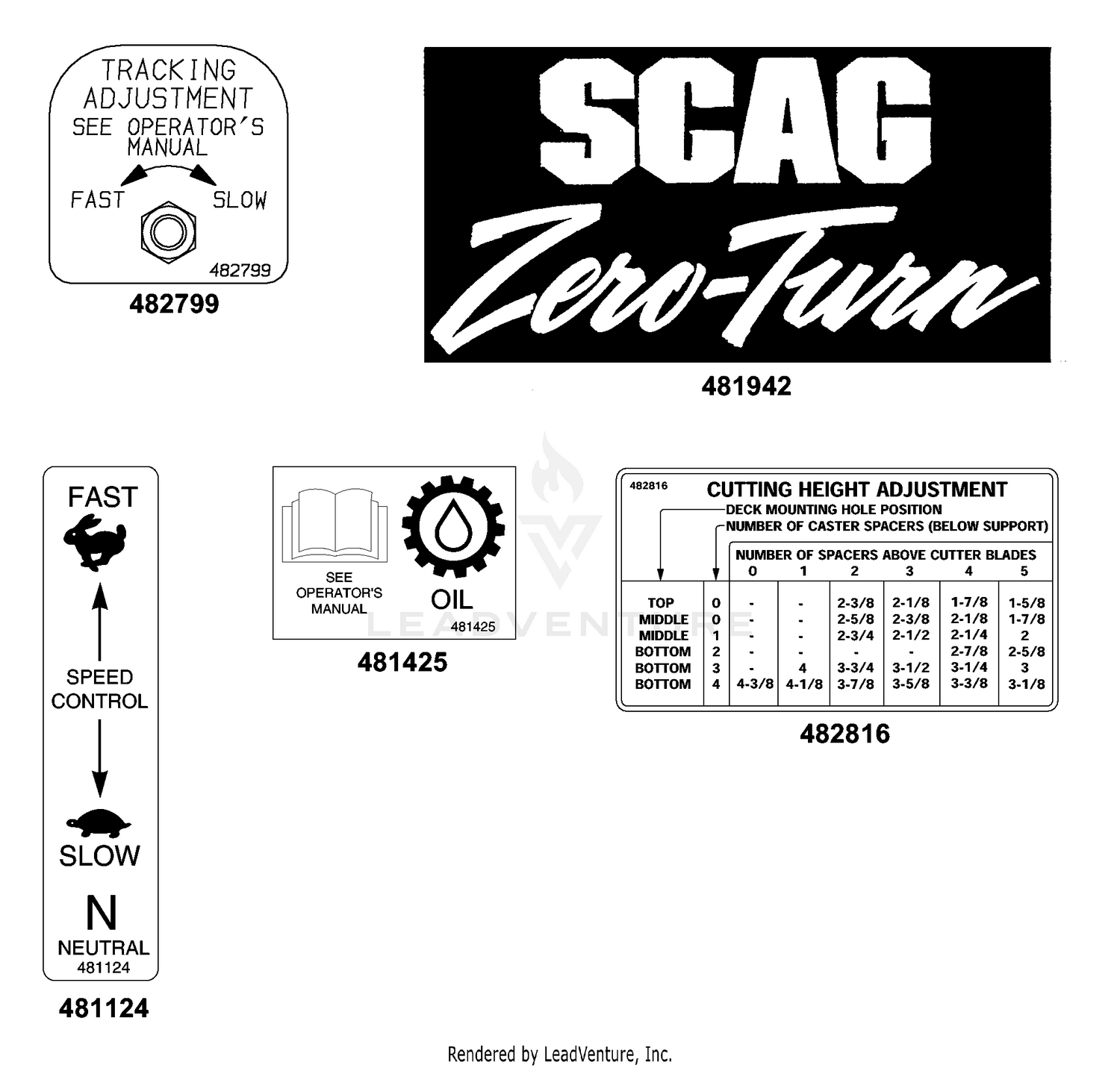 Replacement Decals & Information (Part 3)