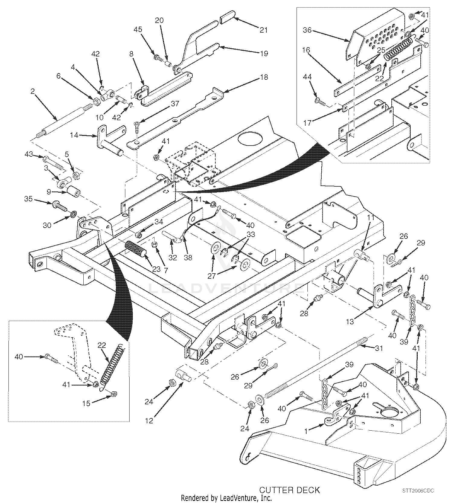 Cutter Deck Controls