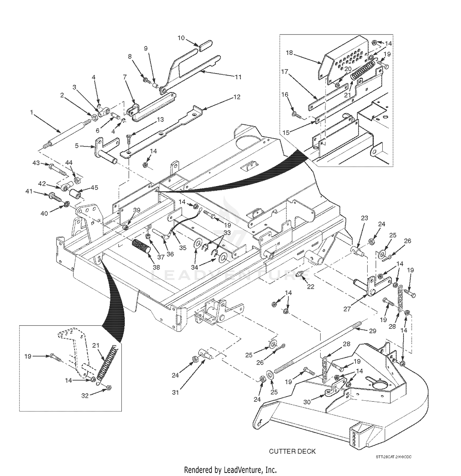Cutter Deck Controls