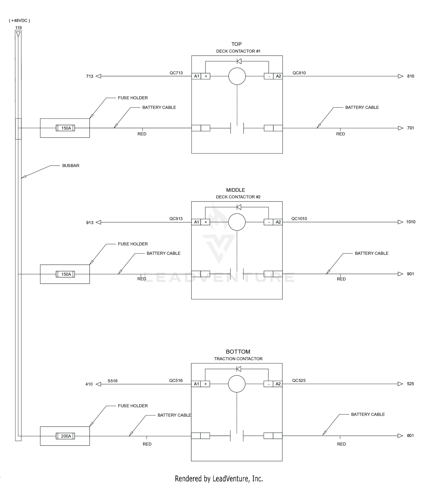 CONTROLLER CONTACTORS