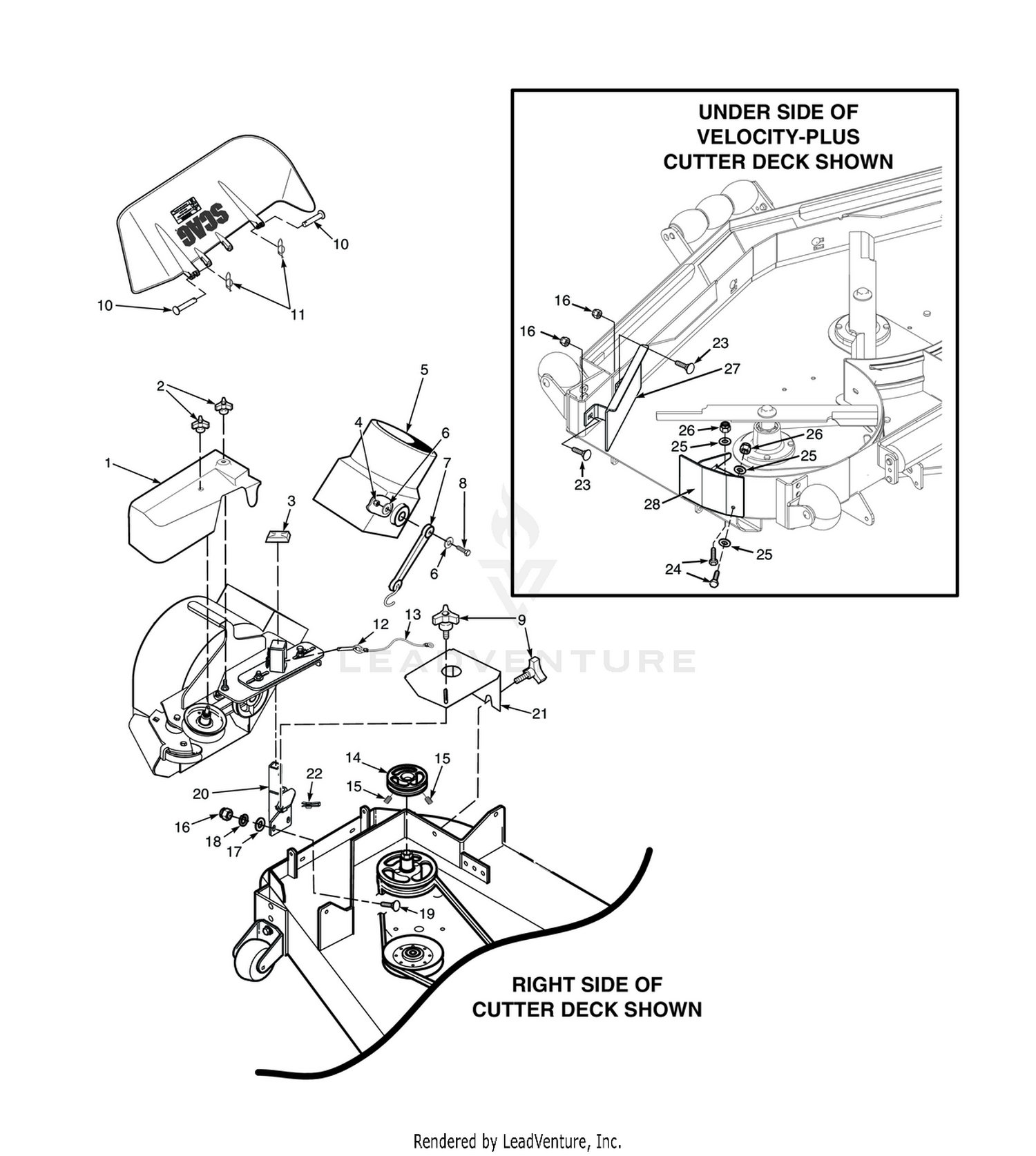 SCZ-61" / SCZII-61" STT 52"/61" & STTII 52"/61" BLOWER MOUNTING COMPONENTS
