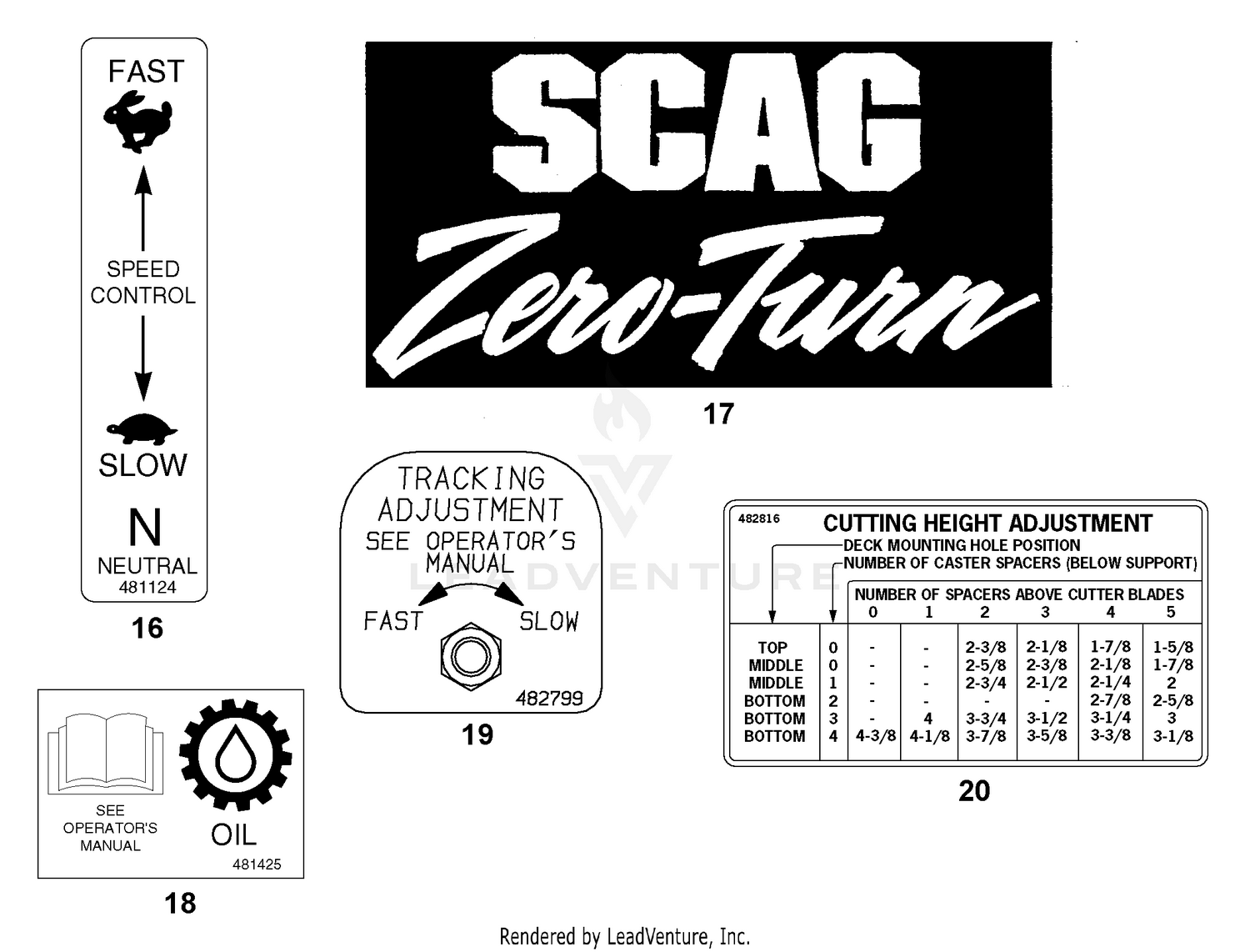 Replacement Decals And Information Plates (Part 3)