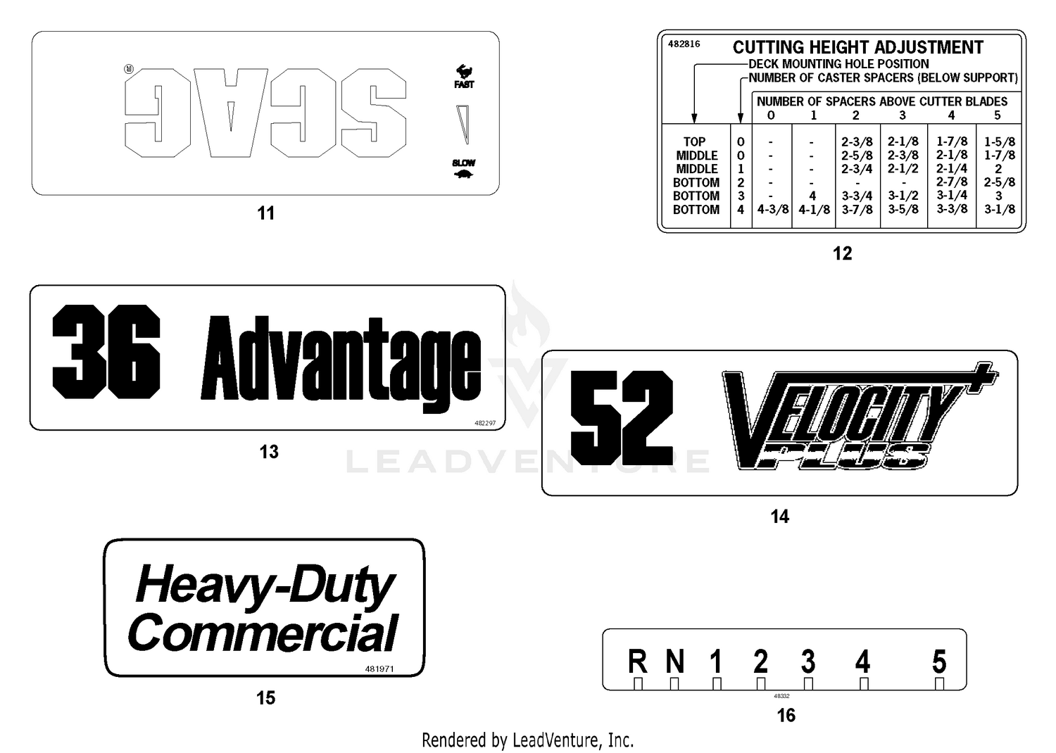 Replacement Decals And Information Plates (Part 2)