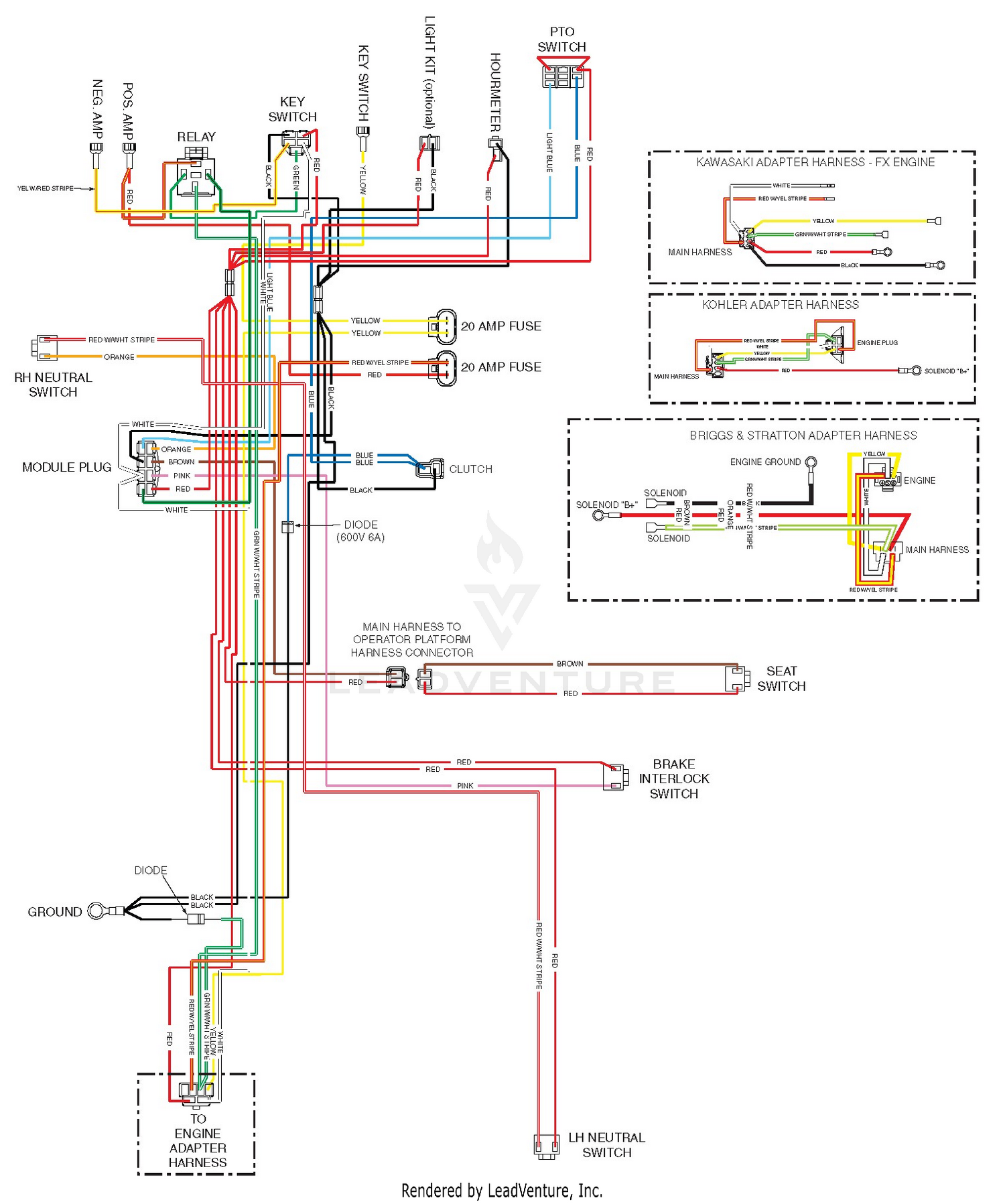 diagram