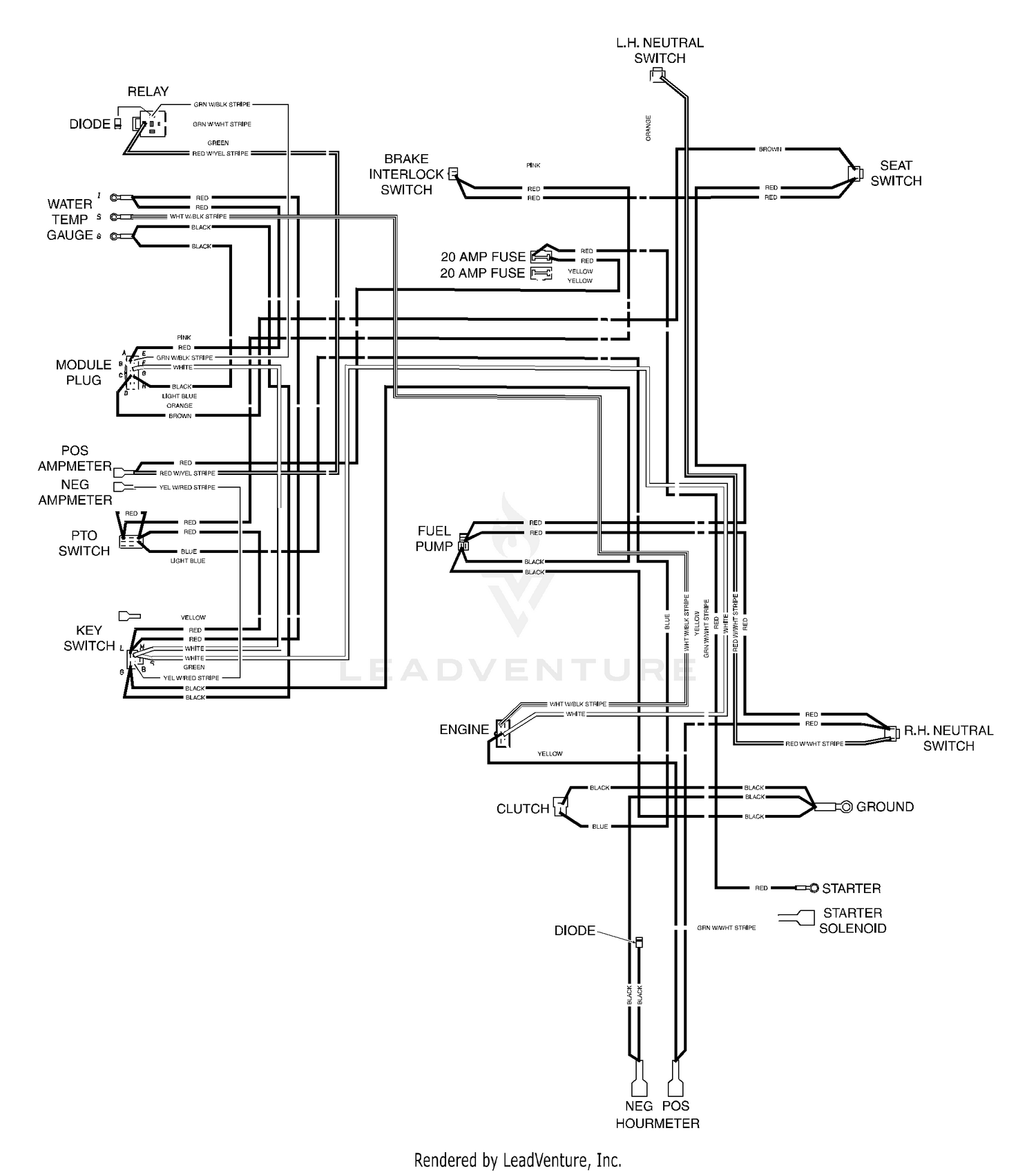 diagram