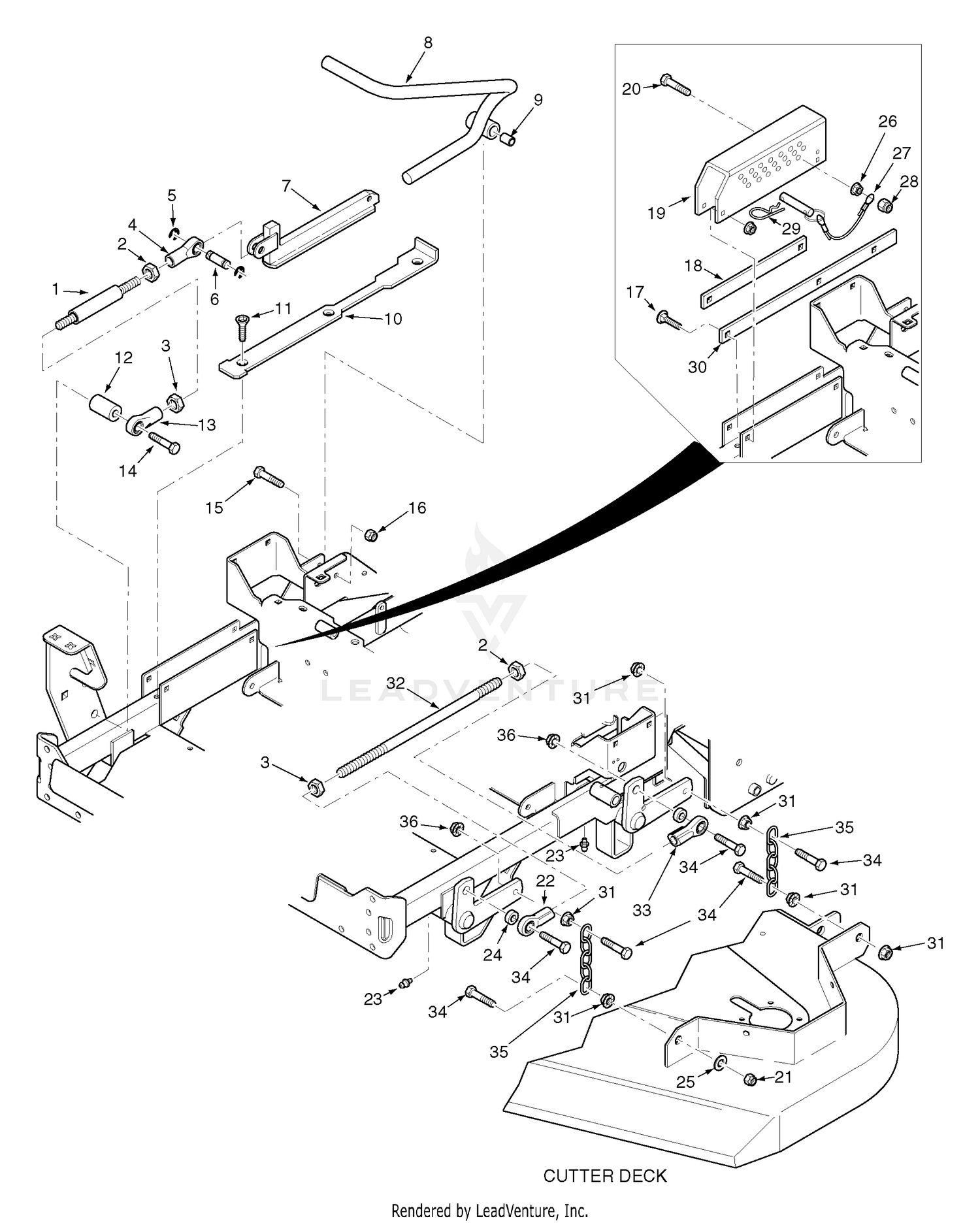 Cutter Deck Controls
