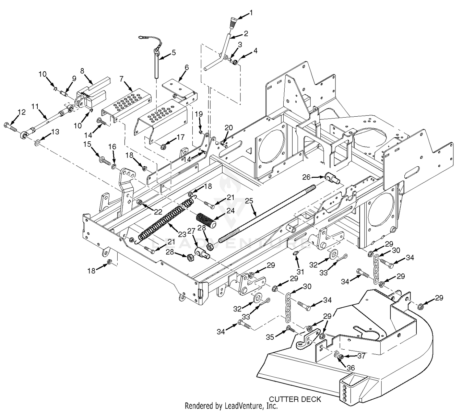 Cutter Deck Controls