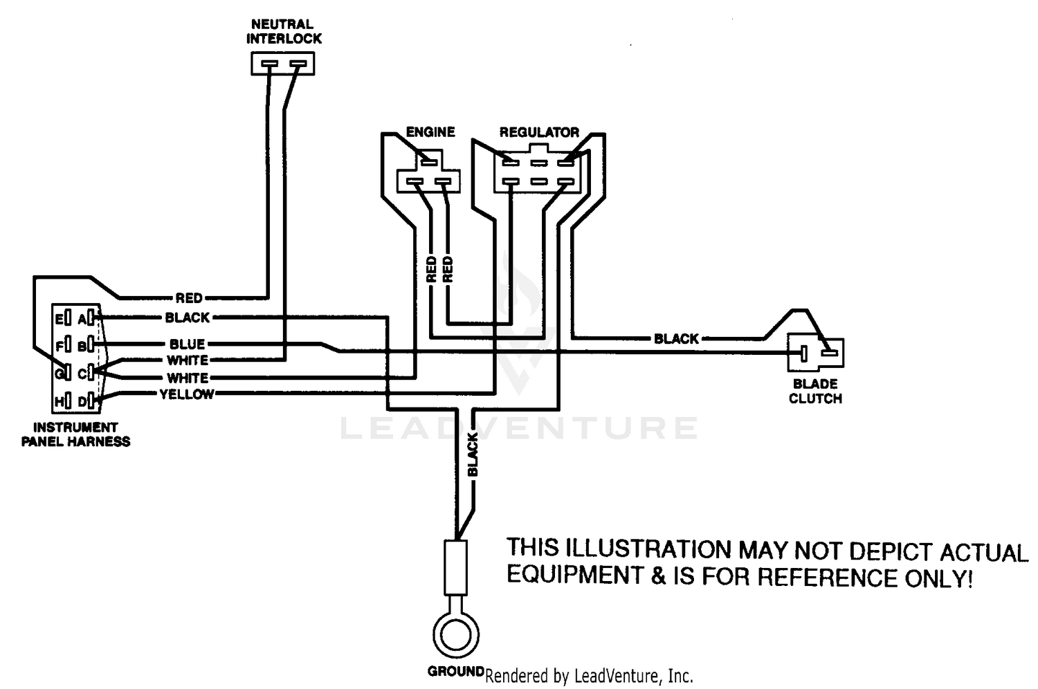 ENGINE DECK WIRE HARNESS - KAWASAKI