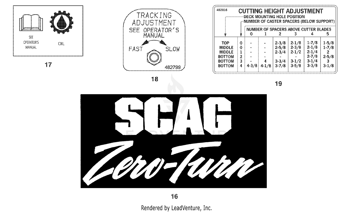 Replacement Decals And Information Plates (Part 3)