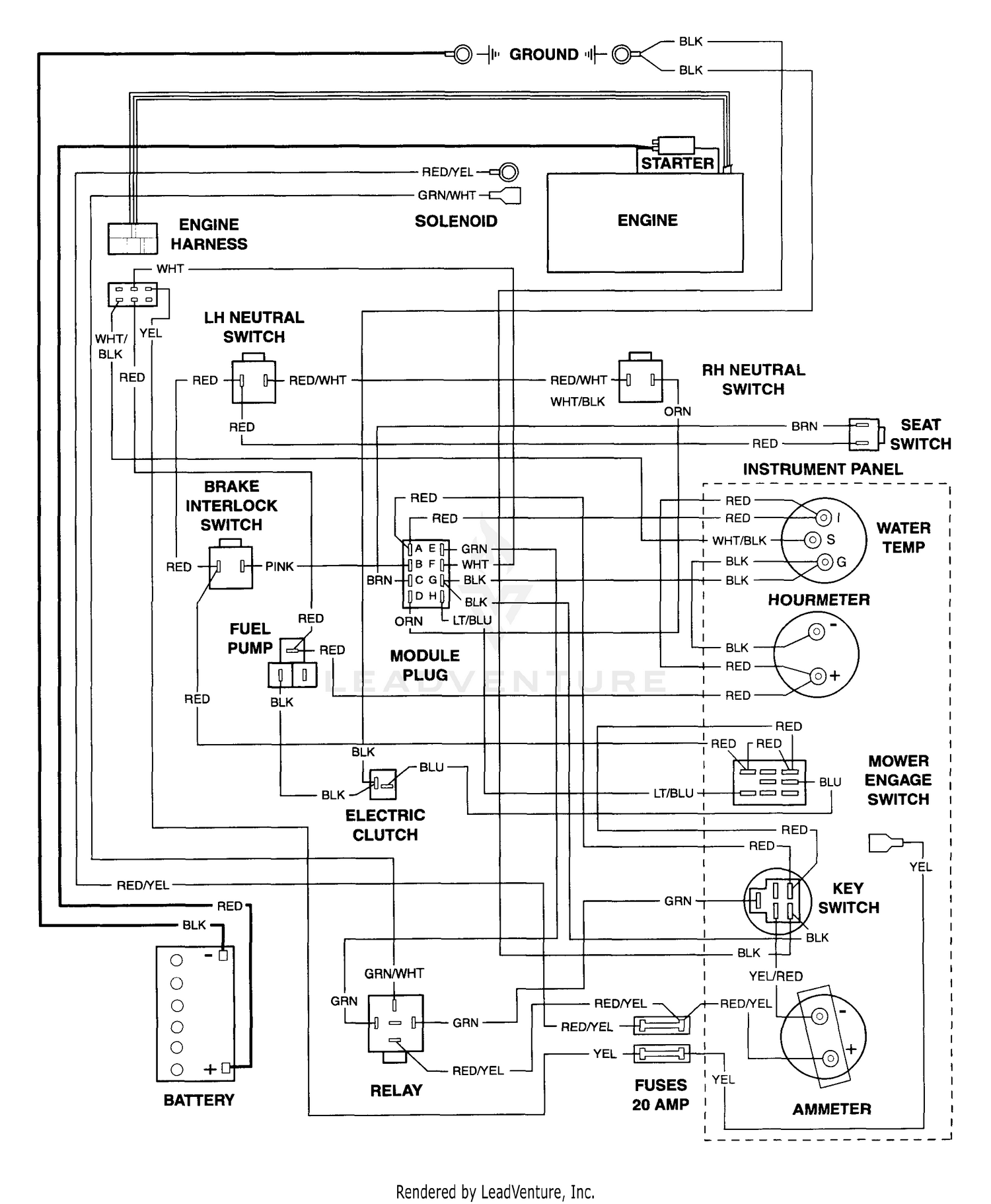 diagram