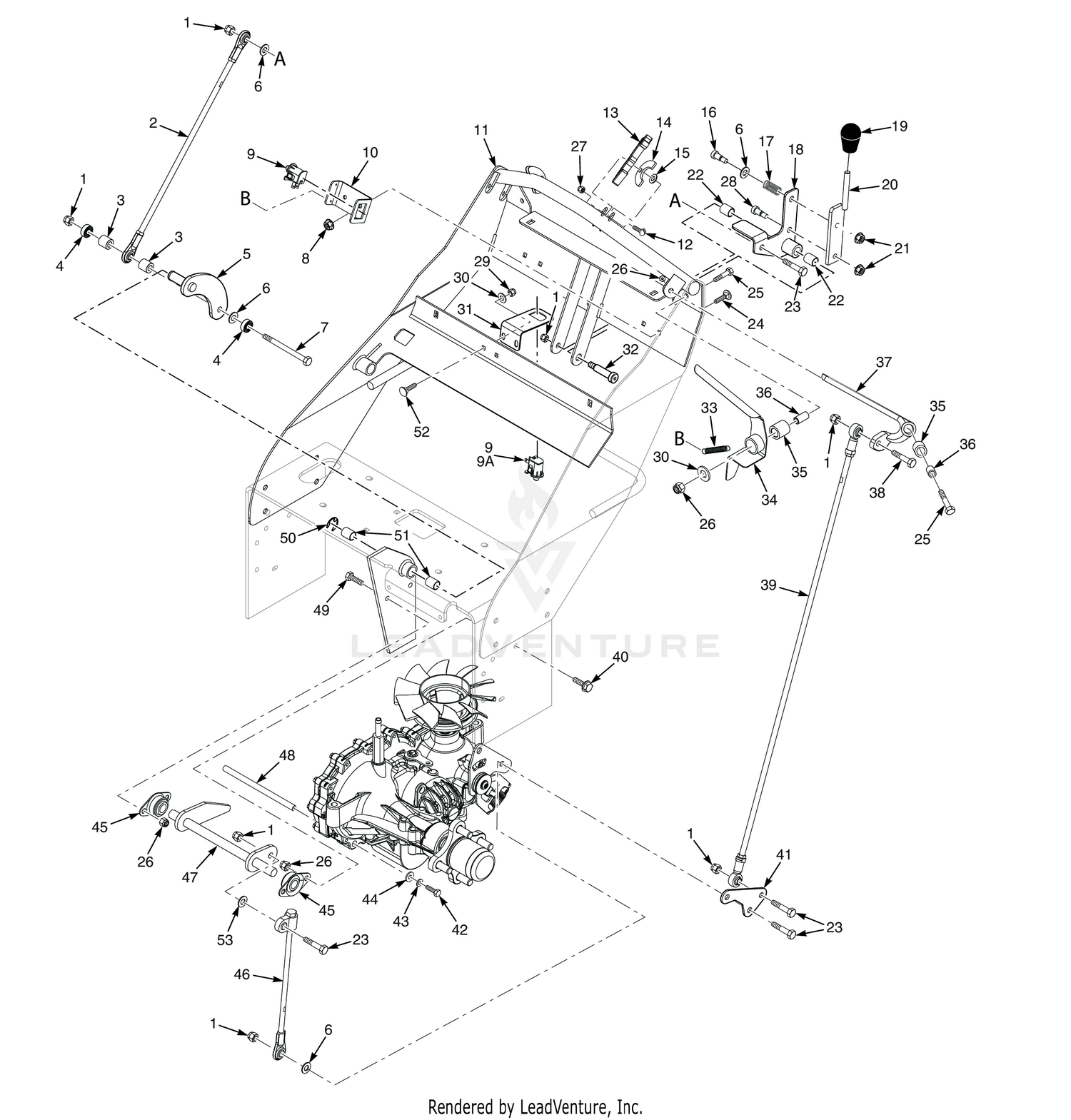 STEERING CONTROLS