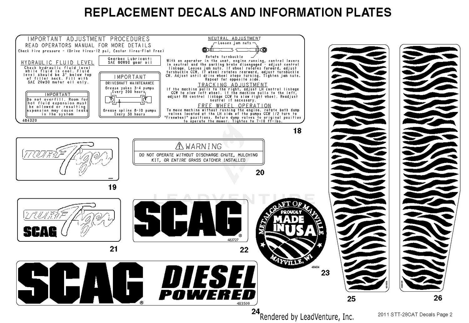 Replacement Decals And Inforfmation Plates - (Part 2)