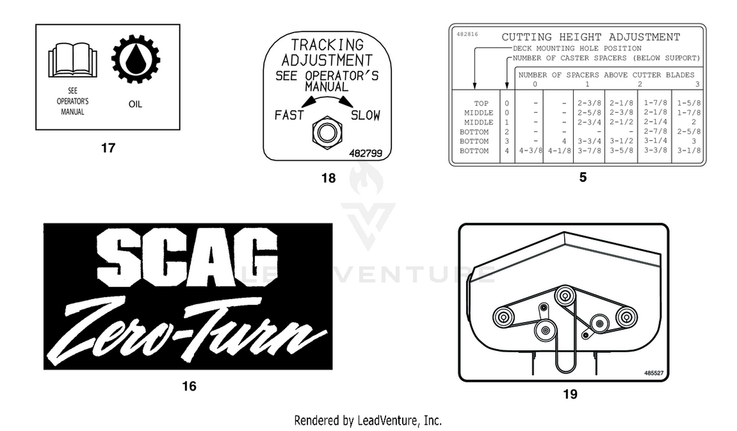 REPLACEMENT DECALS AND INFORMATION PLATES III