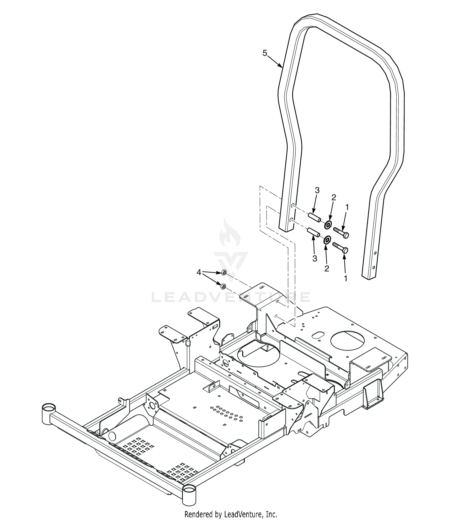 SFZ ROLL-OVER PROTECTION SYSTEM