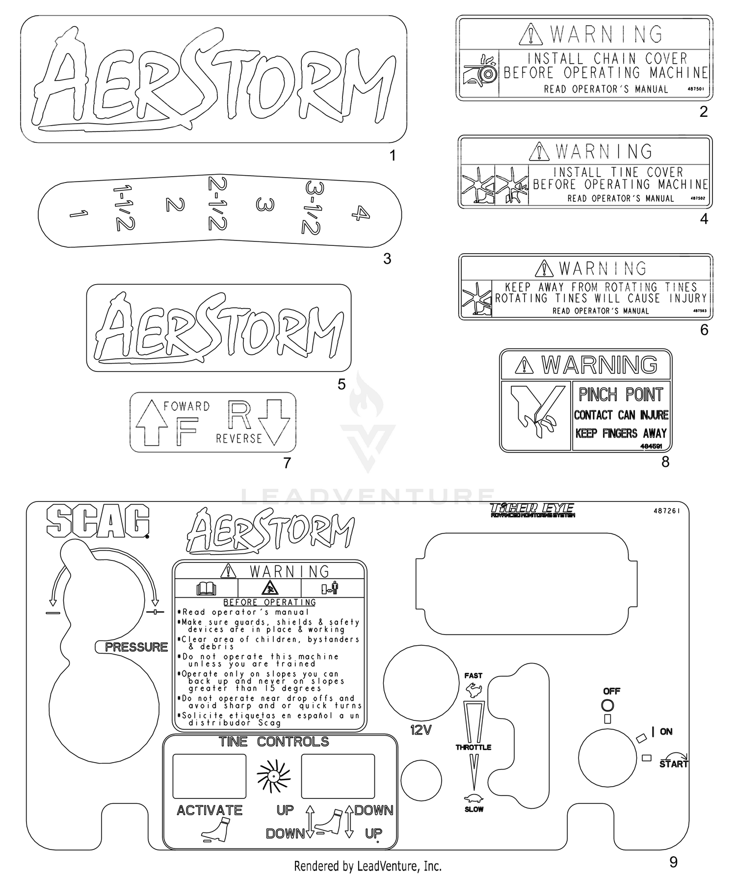 REPLACEMENT DECALS AND INFORMATION PLATES