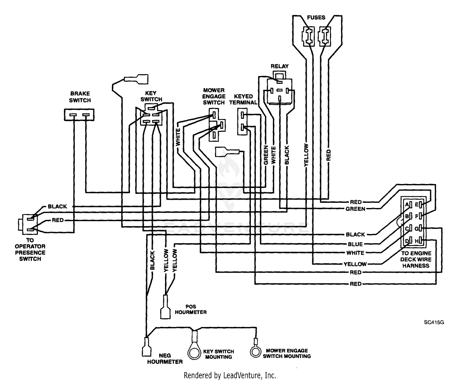 diagram