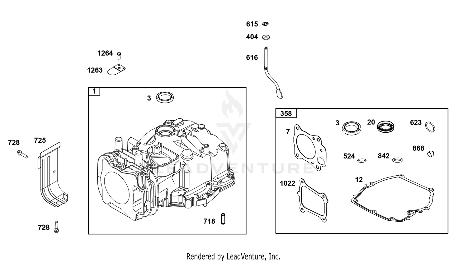 AG - CYLINDER GROUP