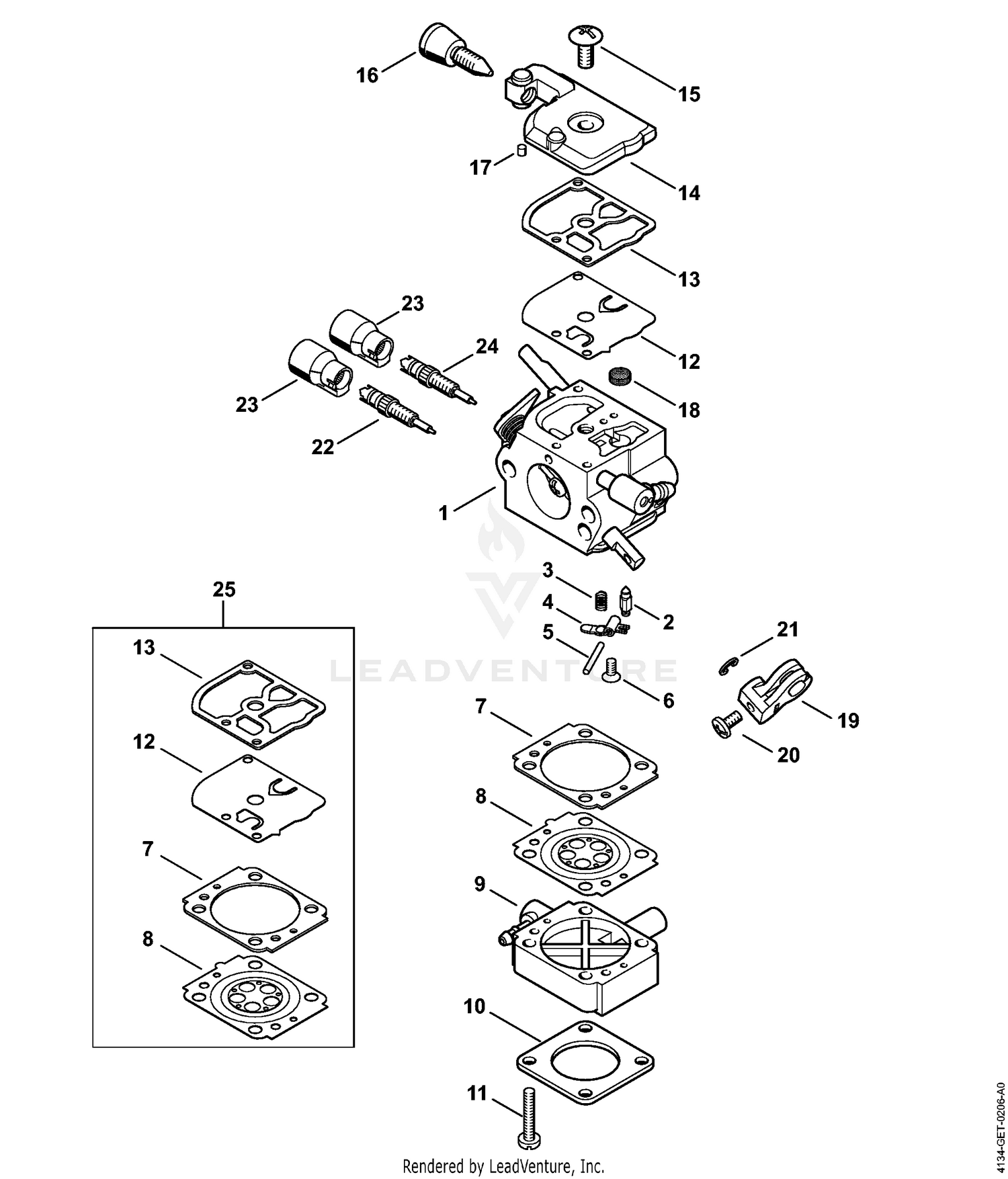 diagram