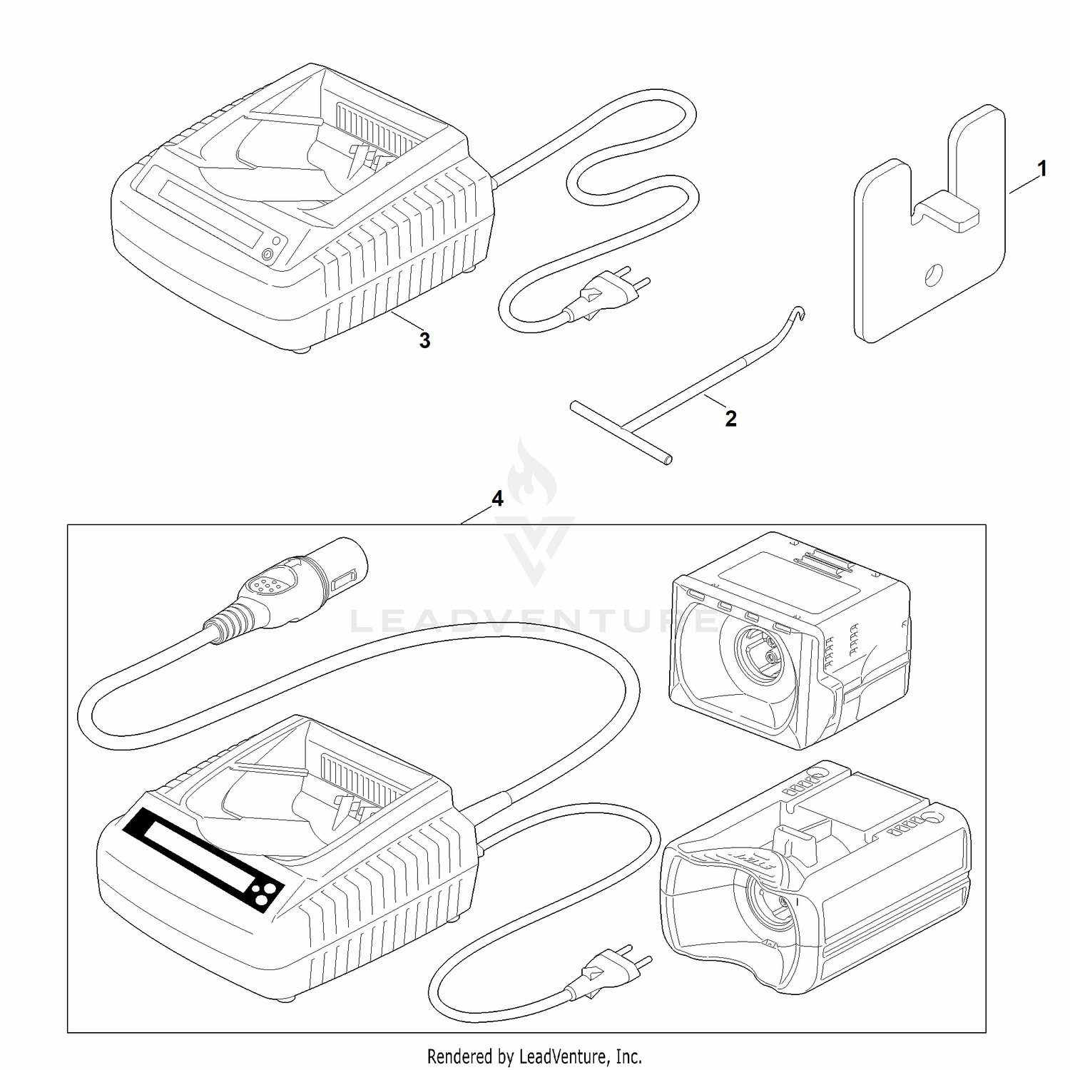 AI - Special tool