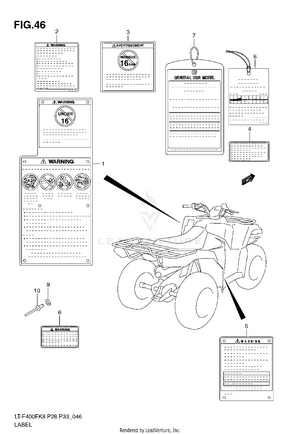 Label Schematic