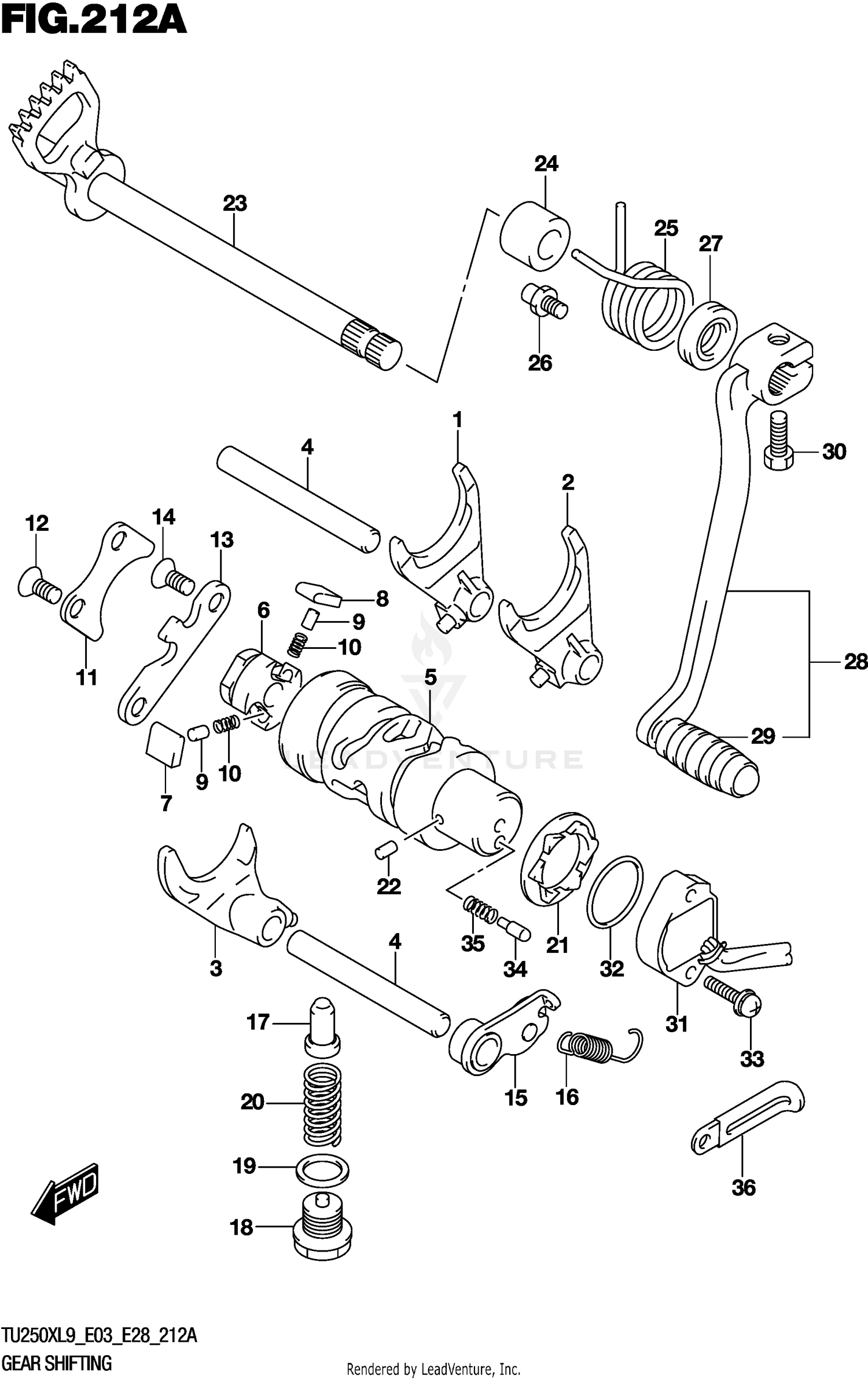 GEAR SHIFTING