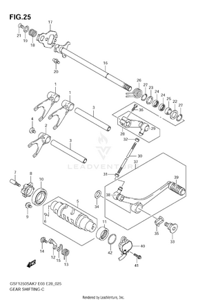 Gear Shifting Schematic