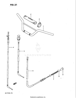 Handlebar - Cable Schematic