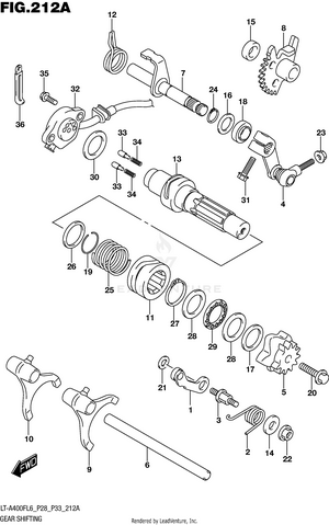 Gear Shifting Schematic
