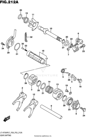 Gear Shifting Schematic