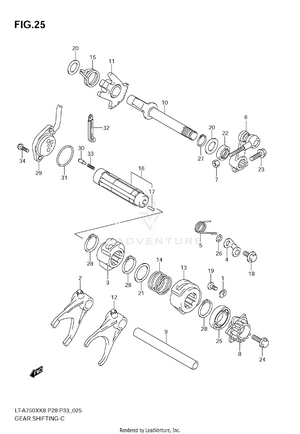 Gear Shifting Schematic