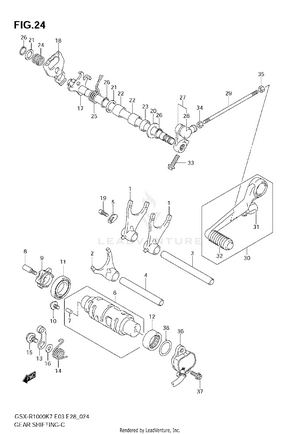 Gear Shifting Schematic