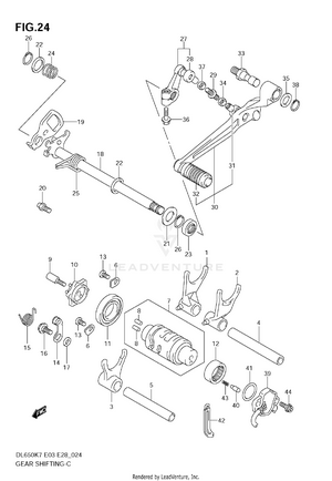 Gear Shifting Schematic