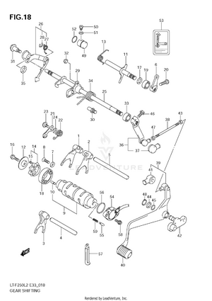 Gear Shifting Schematic