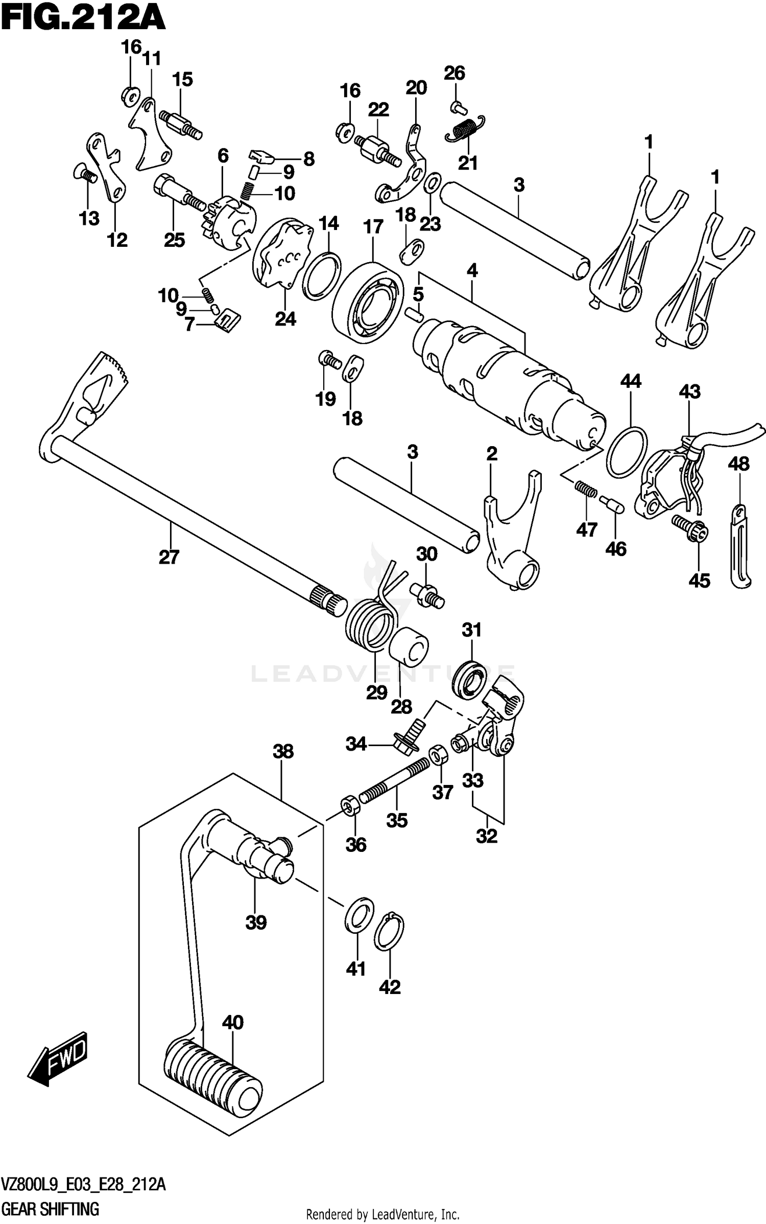 GEAR SHIFTING